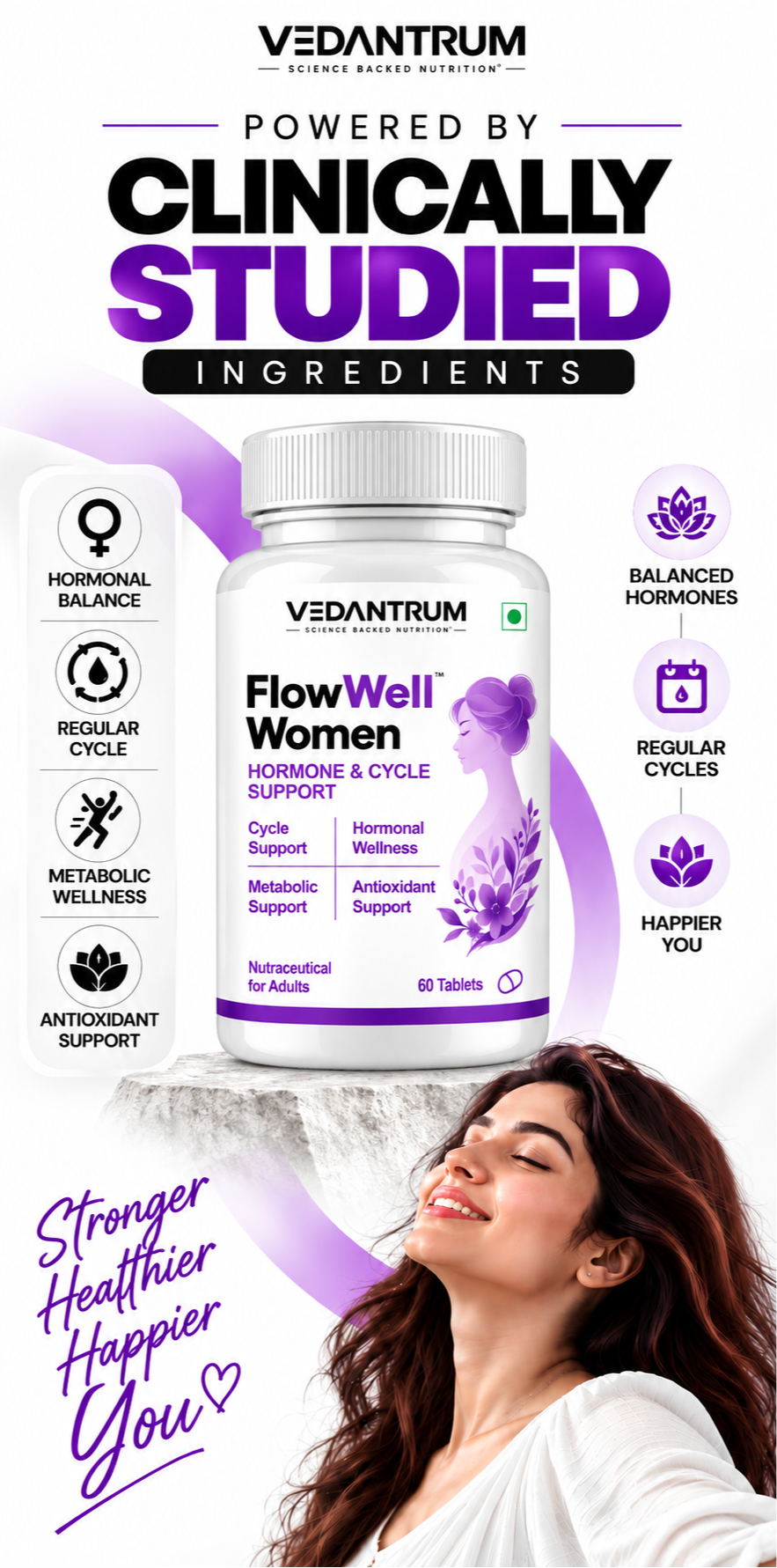 FlowWell  (Women) | Hormonal Balance & Women's Wellness Supplement | Vedantrum