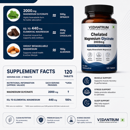 Magnesium Glycinate 2000mg | High Absorption Chelated Formula | Sleep & Muscle Support | Vedantrum