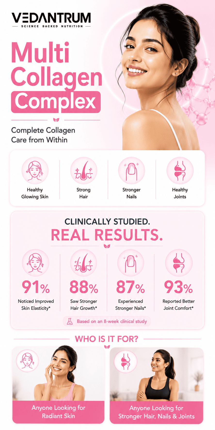 Vedantrum Ultimate Multi Collagen Complex | Glow, Joint Comfort & Hair Strength