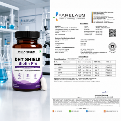 Biotin with DHT Blocker | Hair Growth & Hair Fall Control Supplement | DHT Shield Biotin Pro