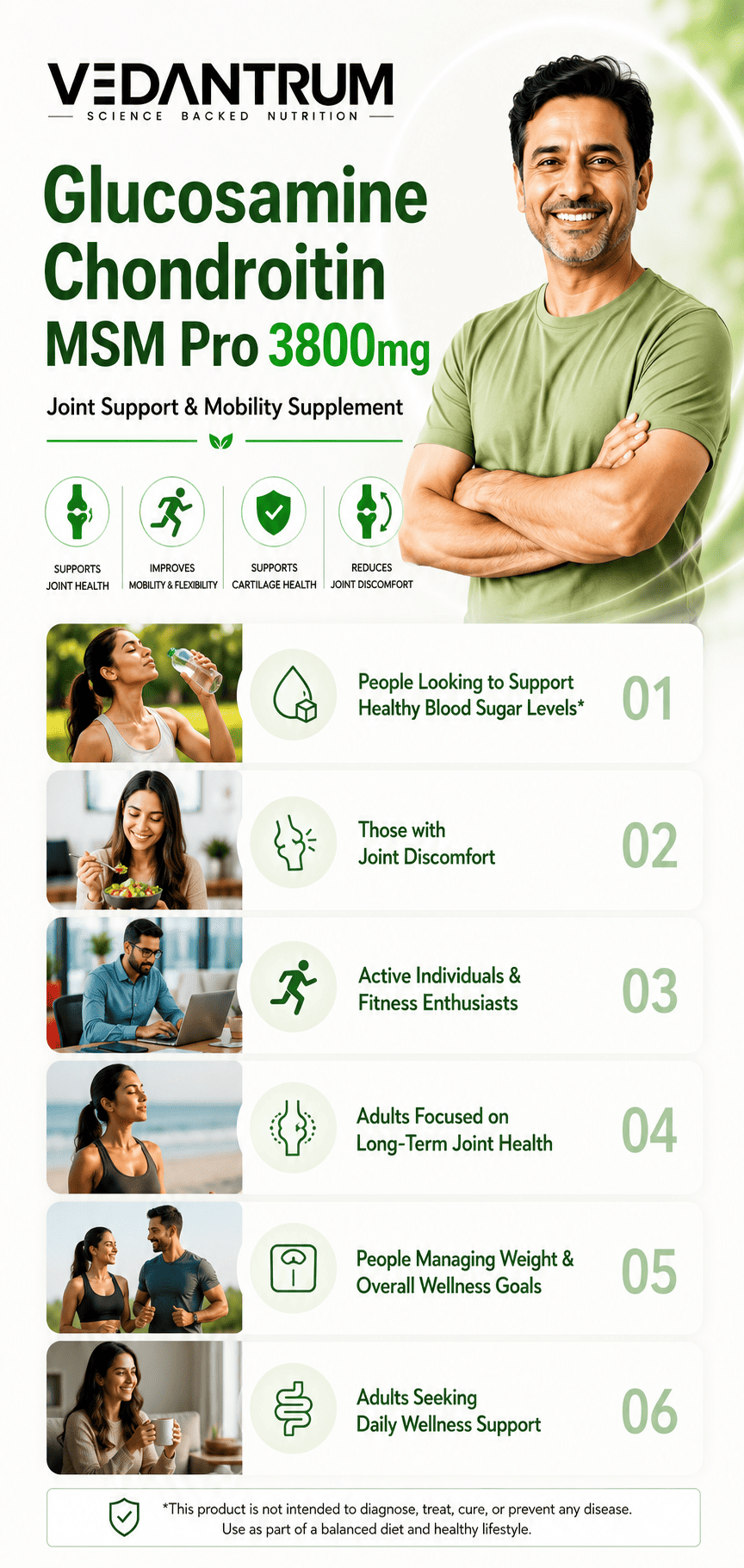 Combo Glucosamine Chondroitin MSM Pro + Vitamin D3 + K2