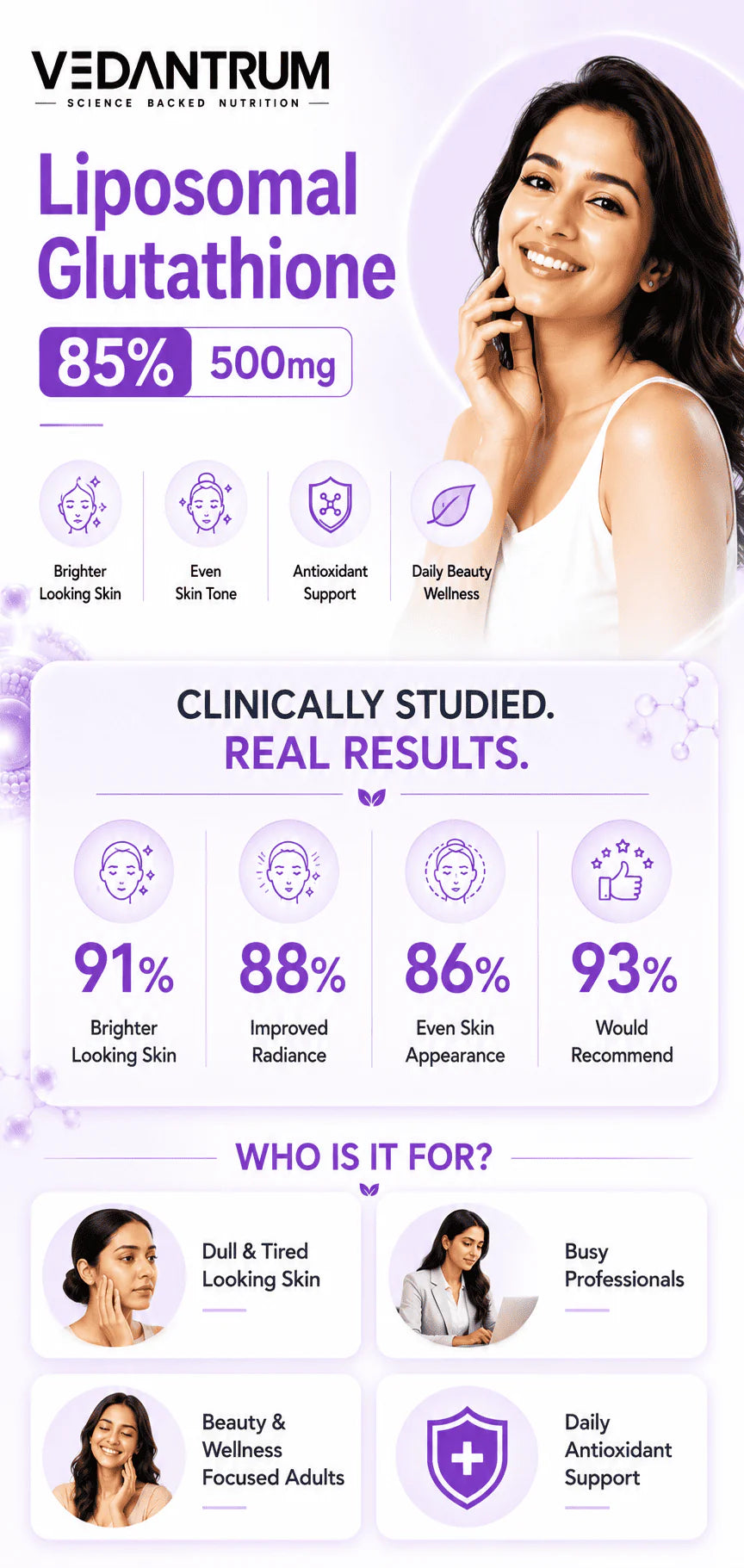 Combo Ultimate Multi Collagen Complex + Liposomal Glutathione 85% 500mg
