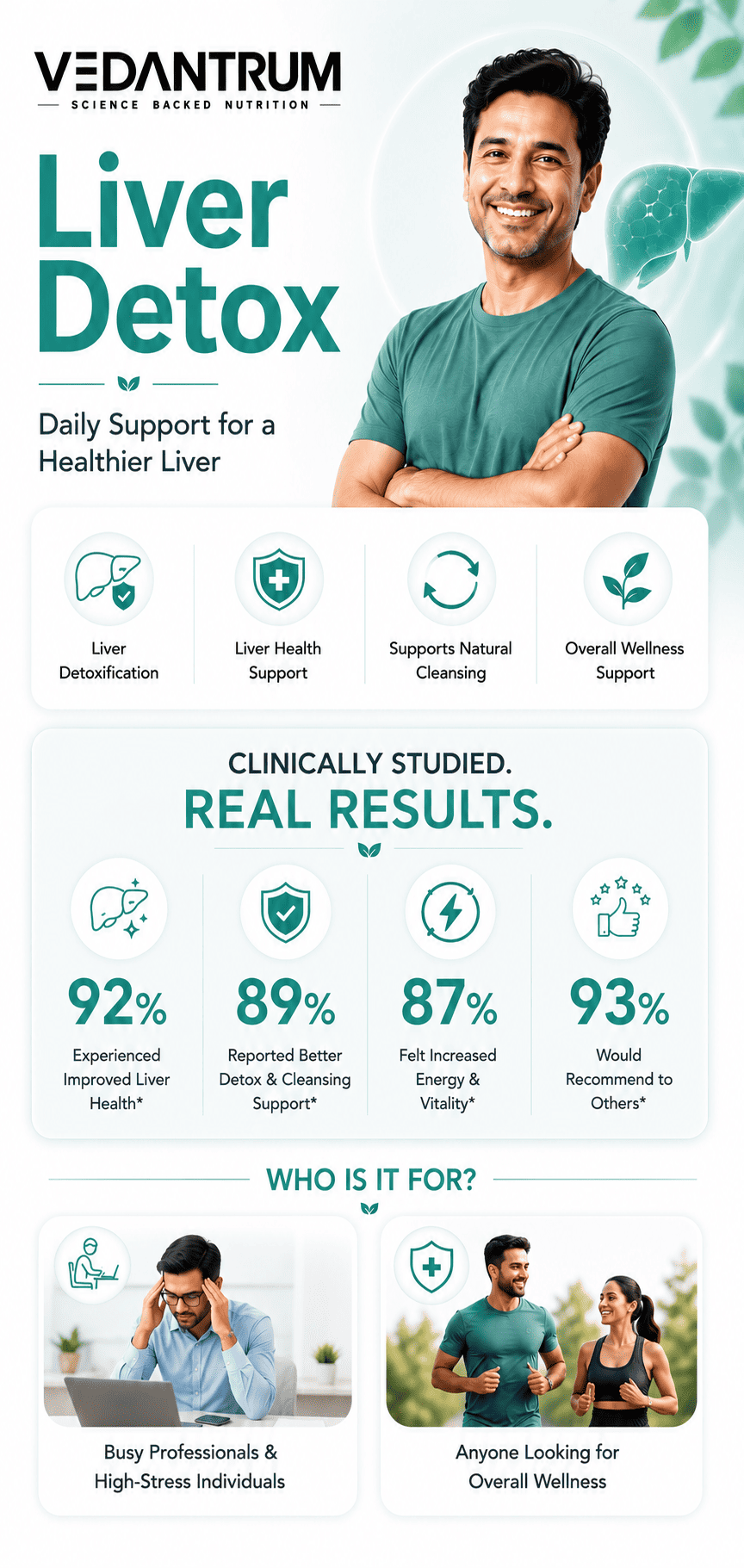 Combo Berberine 98% Pro+ with Milk Thistle — Liver & Metabolism