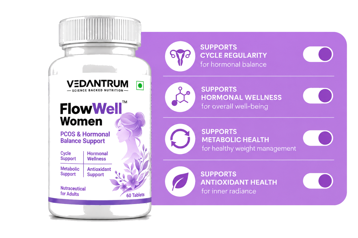 FlowWell (Women) | Hormonal Balance & Women's Wellness Supplement